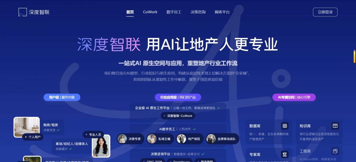 深度智联，易居中国旗下房地产垂直领域AI原生平台